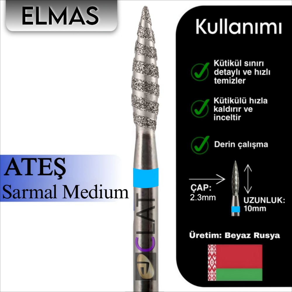FREZE%20MAKİNE%20TÖRPÜ%20UCU%20SARMAL%20ATEŞ%202,3%20mm%20(MAVİ)