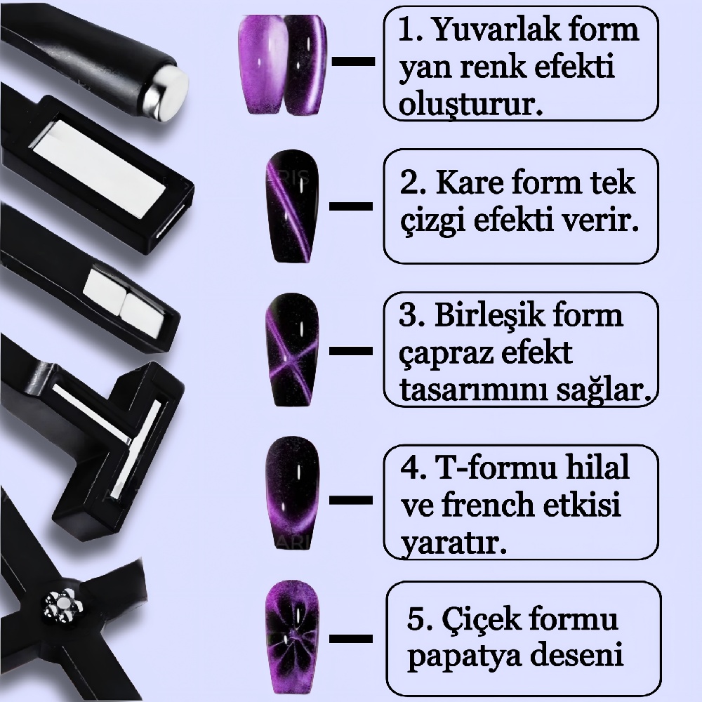 CAT%20EYE%20MIKNATIS%205%20Lİ