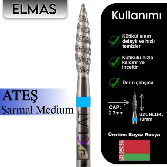FREZE MAKİNE TÖRPÜ UCU SARMAL ATEŞ 2,3 mm (MAVİ)